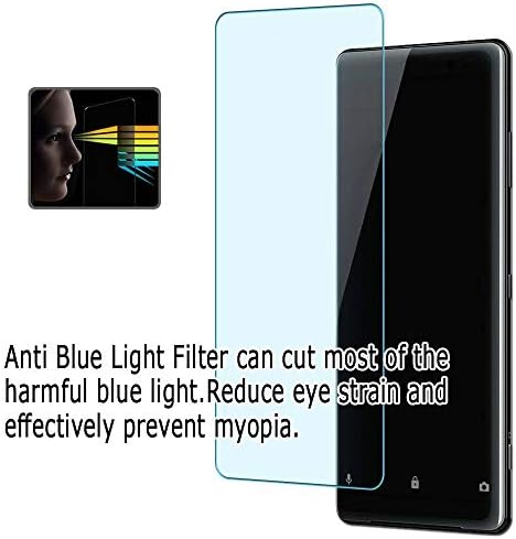 Puccy 2 Csomag Anti Kék Fény, a Képernyő Védő Fólia, kompatibilis DELL XPS M170 17 TPU Őr （ Nem Edzett