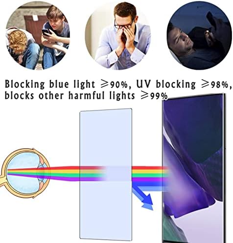 Vaxson 3-Pack Anti Kék Fény képernyővédő fólia, kompatibilis OLYMPUS digitális TÜKÖRREFLEXES fényképezőgép