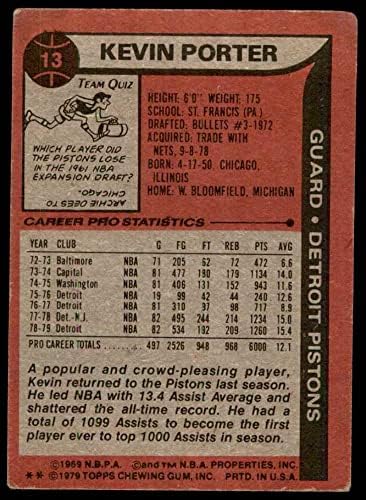 1979 Topps 13 Kevin Porter-Detroit Pistons (Kosárlabda Kártya) VG Pistons